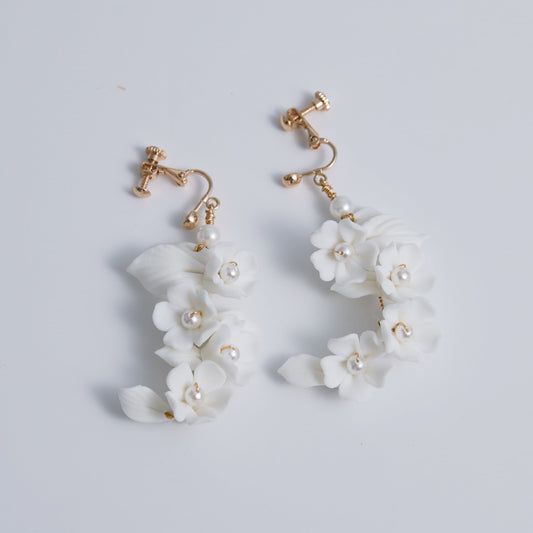 jewellery in UK